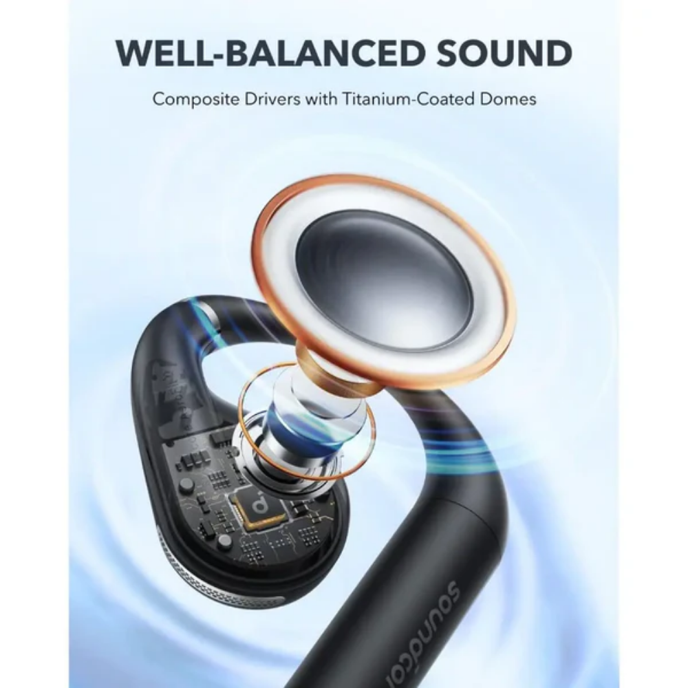 Anker Soundcore AeroFit