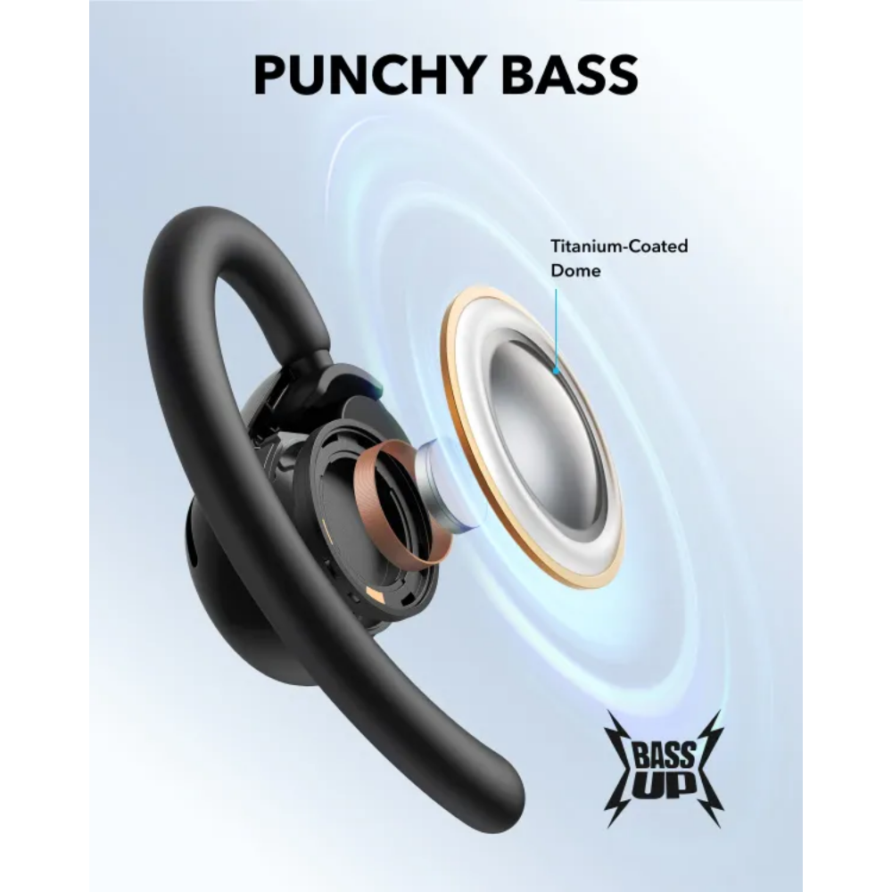 Anker Soundcore V20i