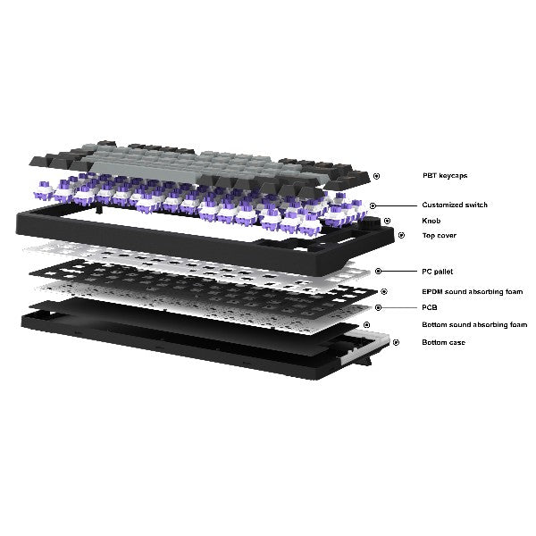Dareu EK75 Pro Wireless Mechanical Gaming Keyboard
