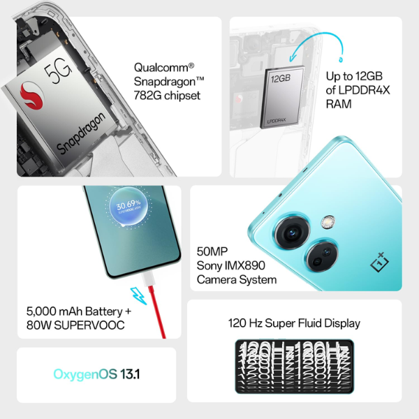 OnePlus Nord CE 3 (12/256 GB)