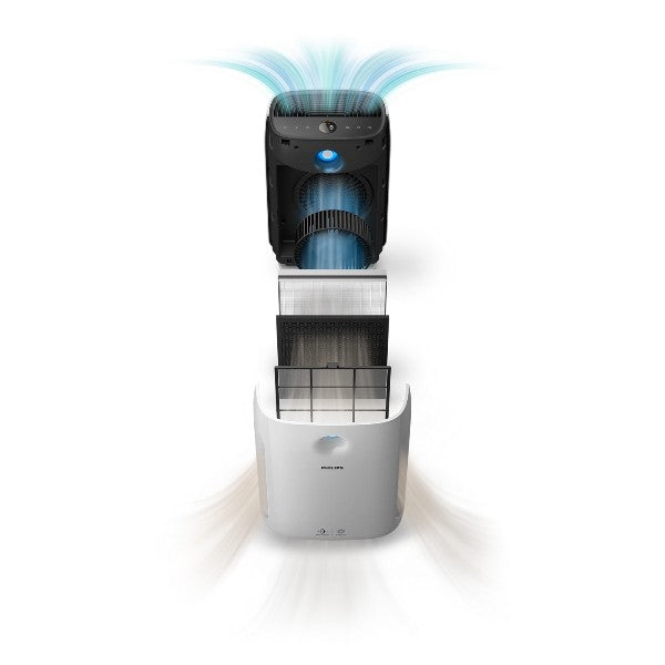Philips Air Purifier AC2887/30