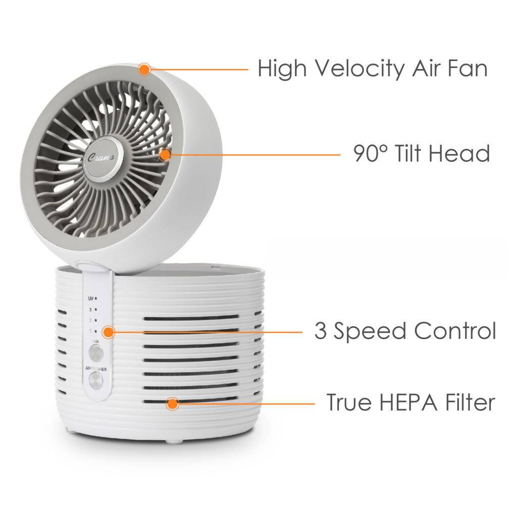 Crane 2-In-1 Desk Top Air Purifier & Fan – With HEPA Filter | EE-5073