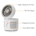 Crane 2-In-1 Desk Top Air Purifier & Fan – With HEPA Filter | EE-5073