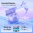 Anker Soundcore K20i