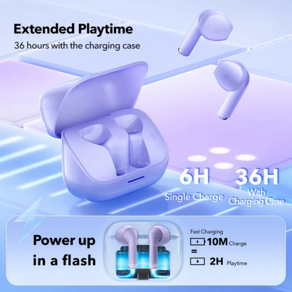 Anker Soundcore K20i