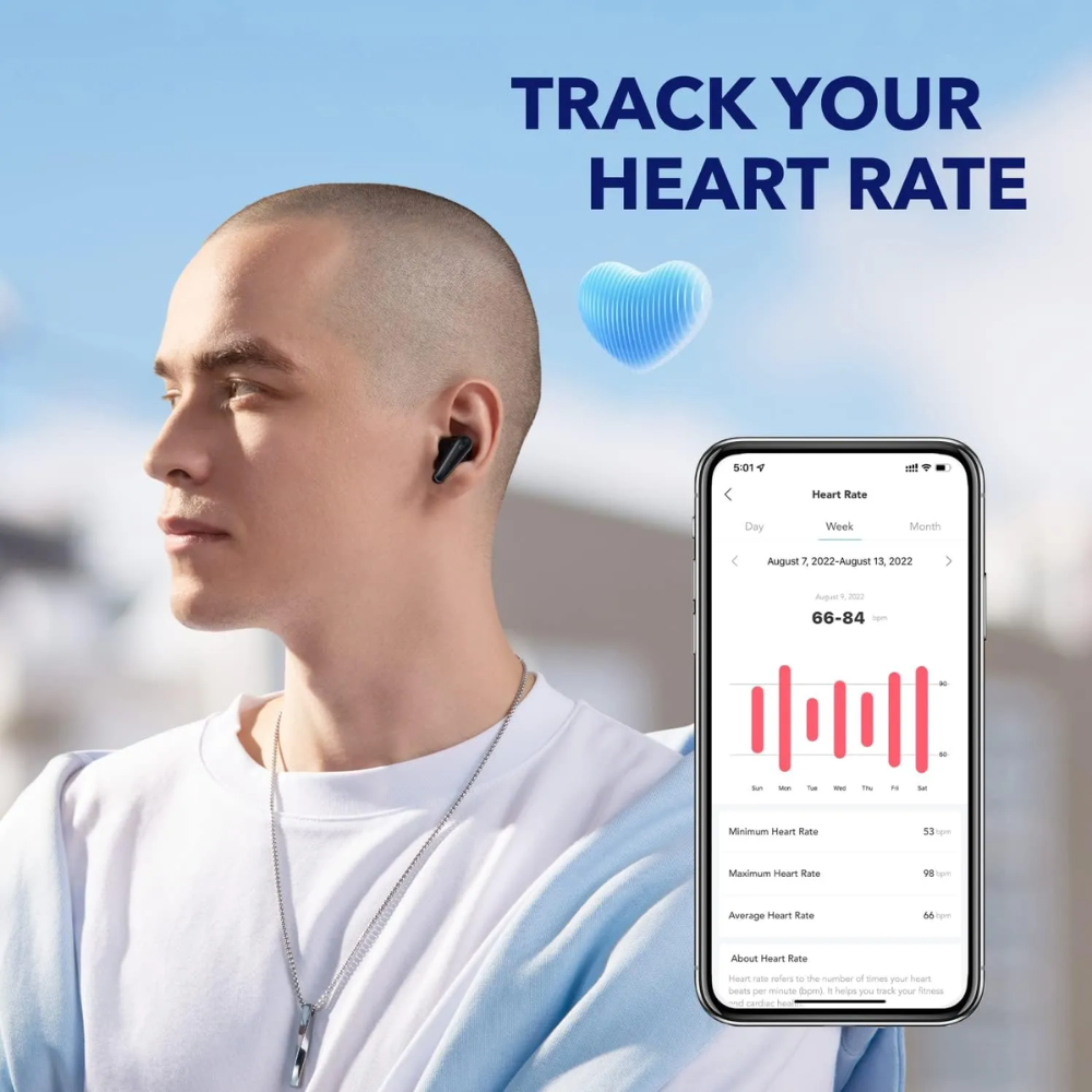 Anker Soundcore Liberty 4