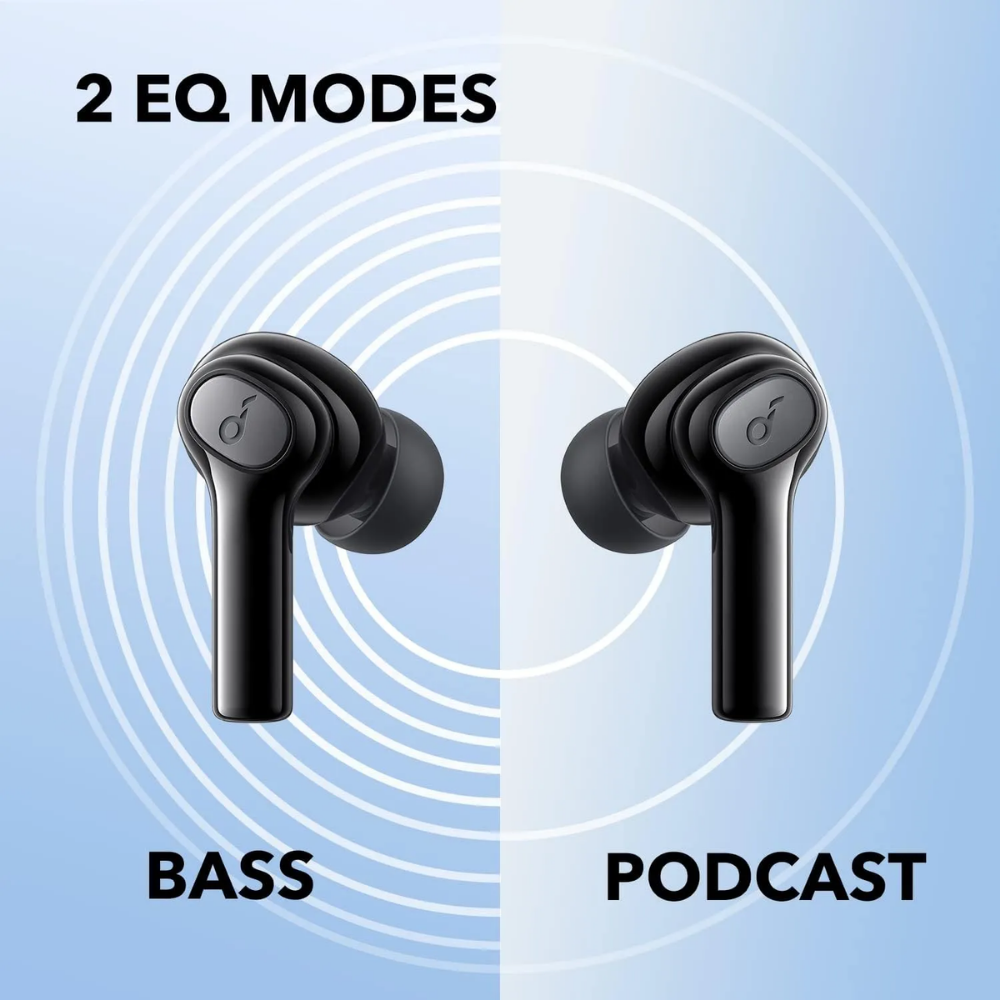 Anker Soundcore Life P2i