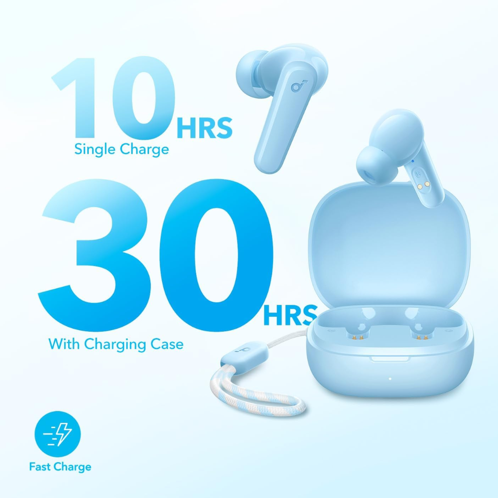 Anker Soundcore P20i