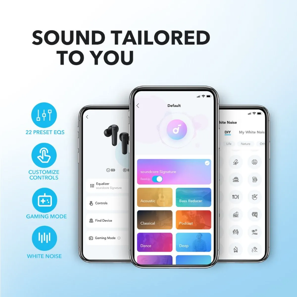 Anker Soundcore R50i