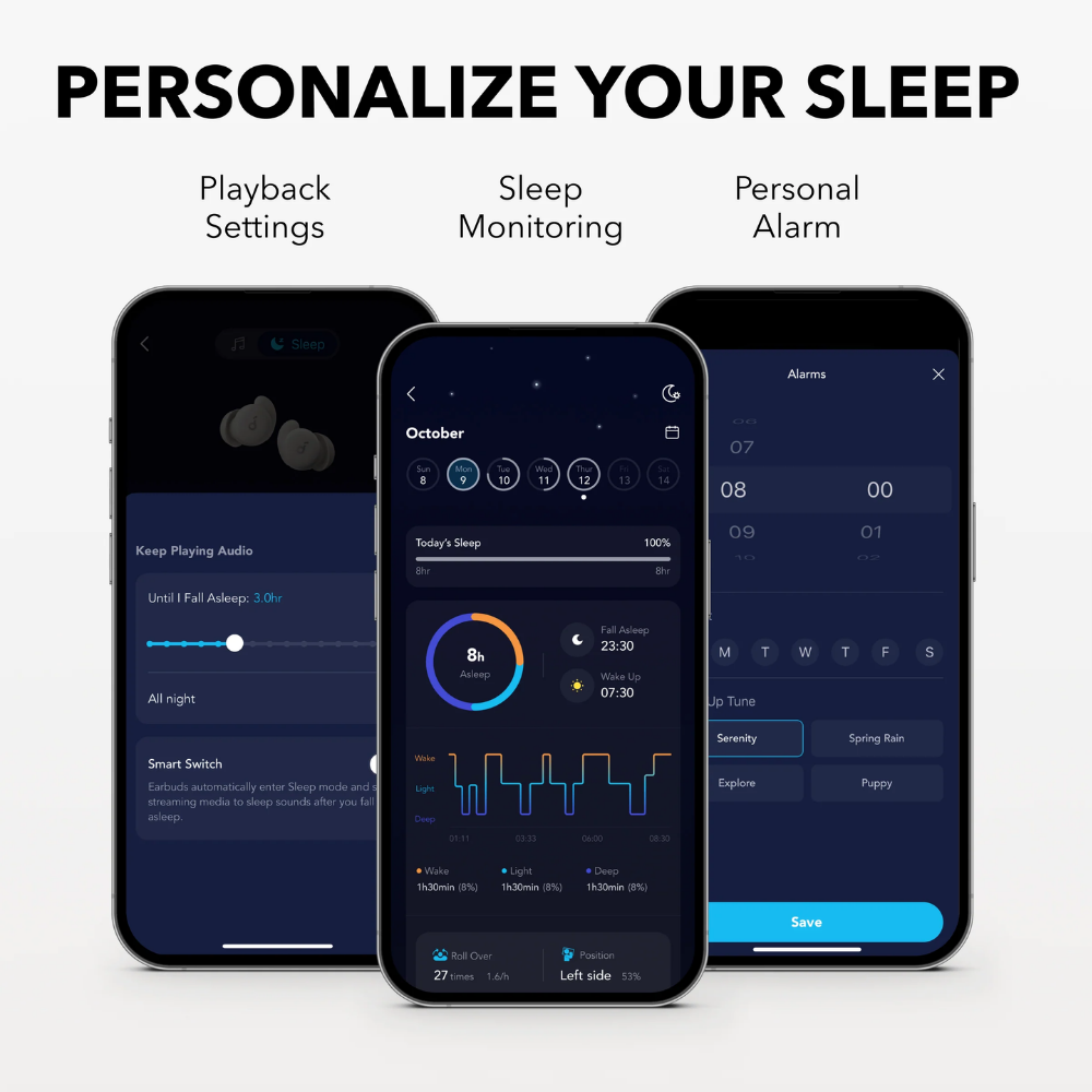 Anker Soundcore Sleep A20