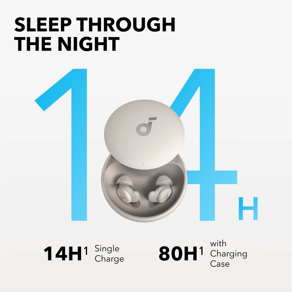 Anker Soundcore Sleep A20