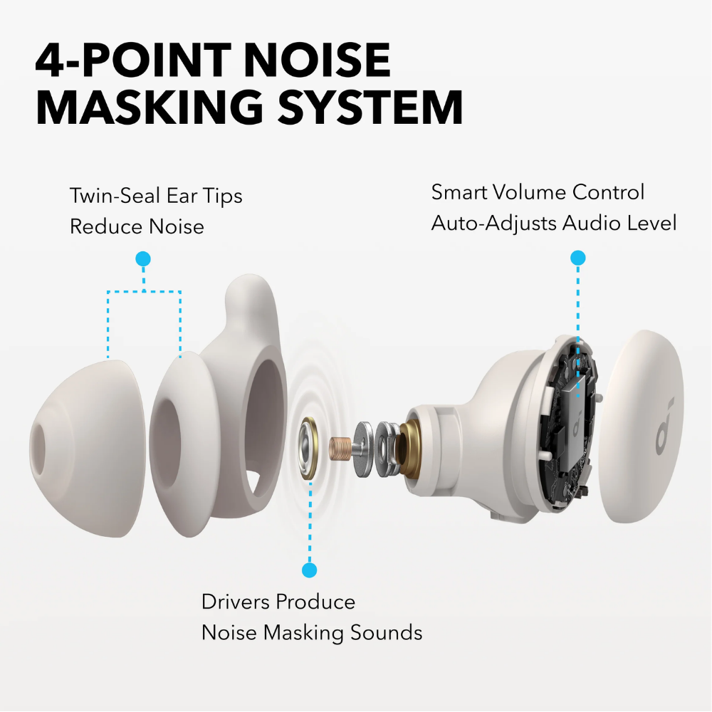 Anker Soundcore Sleep A20
