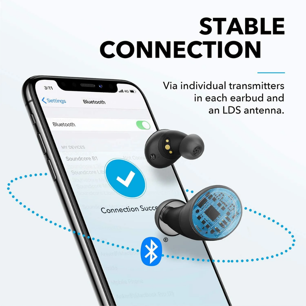 Anker Soundcore Spirit Dot 2