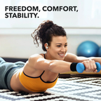 Anker Soundcore Sport X20