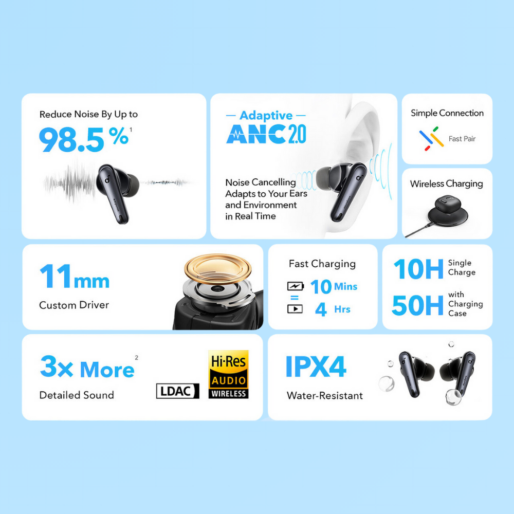 Anker Soundcore Liberty 4 NC