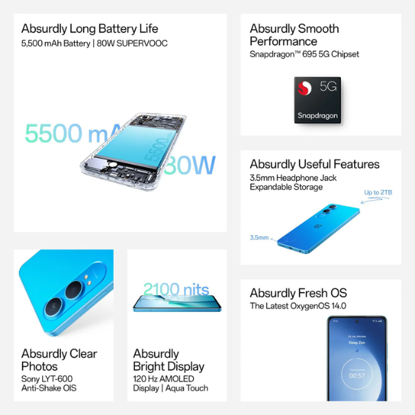 OnePlus Nord CE 4 Lite (8/256 GB)