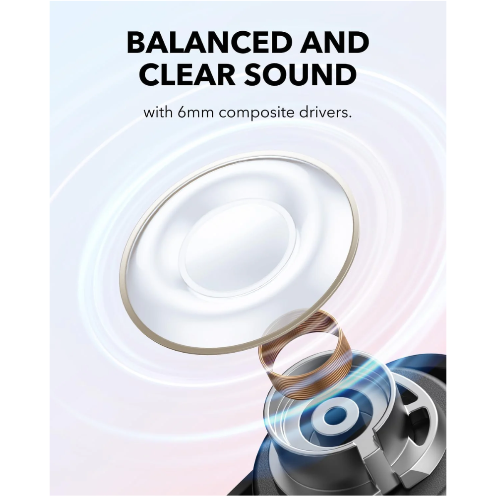 Anker Soundcore A30i