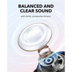 Anker Soundcore A30i