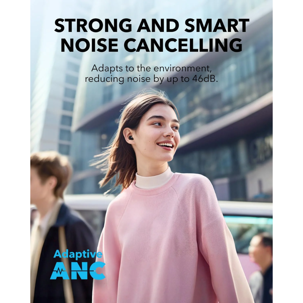 Anker Soundcore A30i