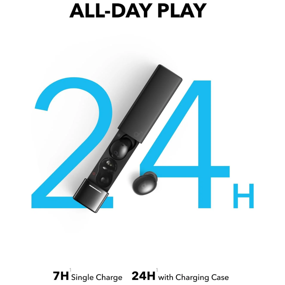 Anker Soundcore A30i